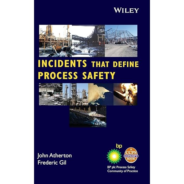 Guidelines for Risk Based Process Safety: CCPS (Center for